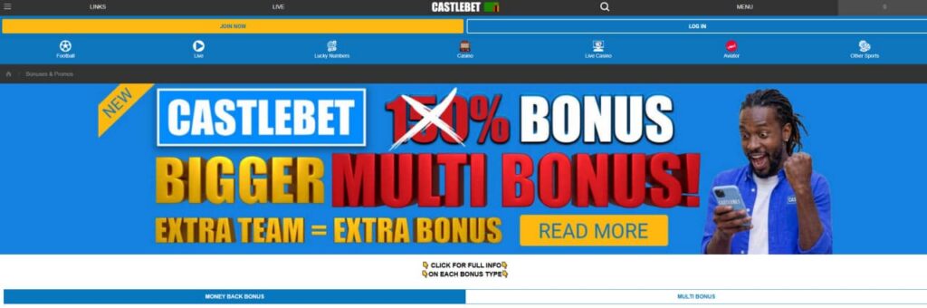 Castlebet app