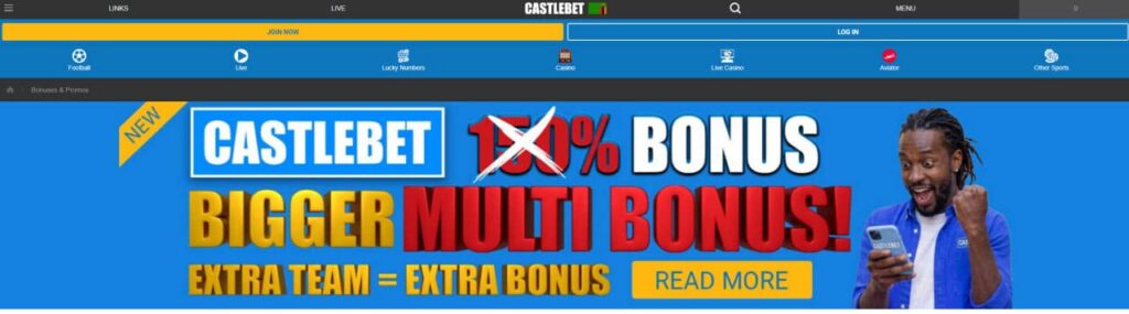 Castlebet bonus