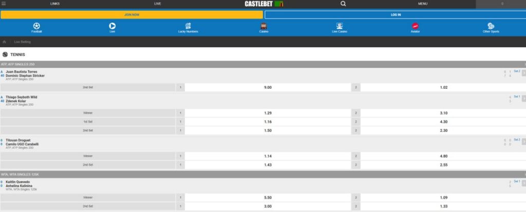 Castlebet betting